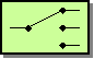 Content-Based Router