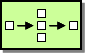 Composed Message Processor