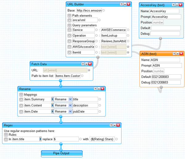 Yahoo! Pipe to Convert Amazon ECS XML into RSS