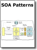 SOA Patterns